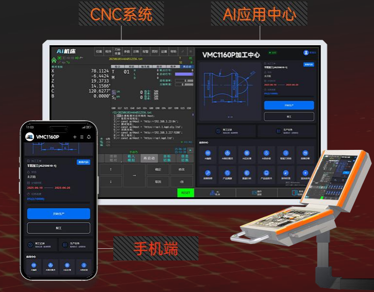 山东万可五轴立加——AI赋能，高刚性五轴联动，开启智能制造新时代